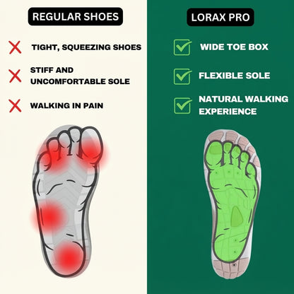 Lorax Pro - Healthy & non-slip barefoot shoes (Unisex) (BOGO)